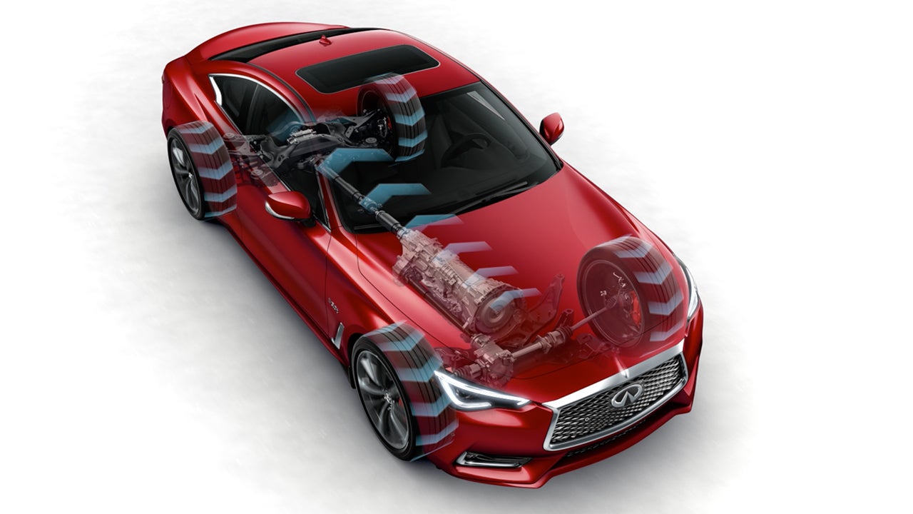 2020 INFINITI Q60 - INFINITI of Grand Rapids in Southeast Grand Rapids MI