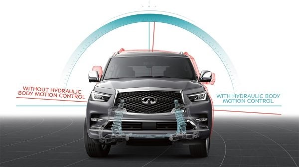 2020 INFINITI QX80 - INFINITI of Grand Rapids in Southeast Grand Rapids MI