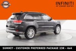 2017 Jeep Grand Cherokee Summit