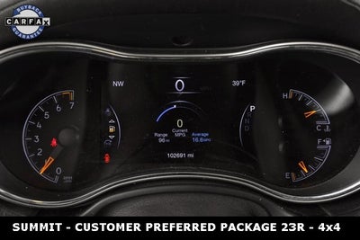 2017 Jeep Grand Cherokee Summit