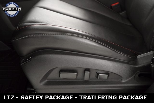 2015 Chevrolet Equinox LTZ