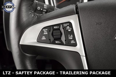 2015 Chevrolet Equinox LTZ