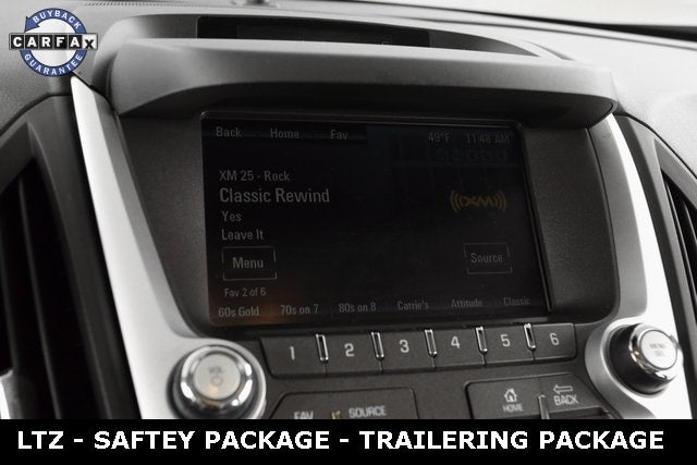 2015 Chevrolet Equinox LTZ