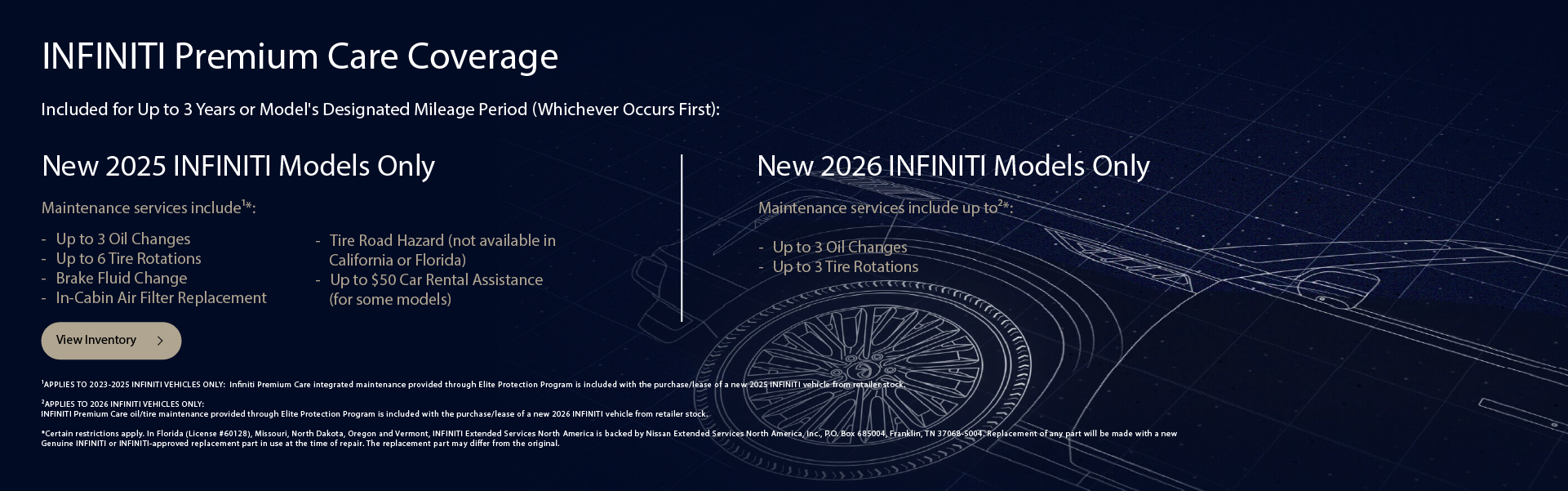 SD INFINITI Premium Care 